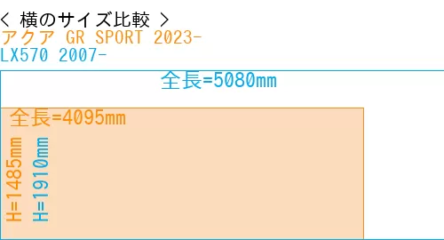 #アクア GR SPORT 2023- + LX570 2007-